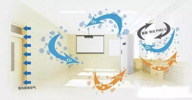 �������Lϵ�y��ô�x���b��ǰ�����v��